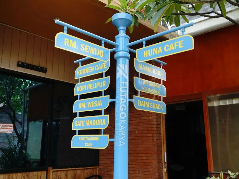 Signage Petunjuk Arah - Foto 1